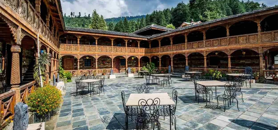 Manali package